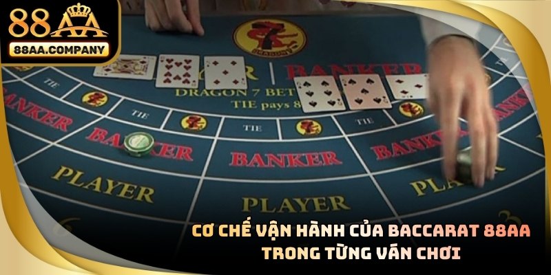 Giao diện bàn BACCARAT 88AA với hai cửa chính và hệ thống hiển thị kết quả