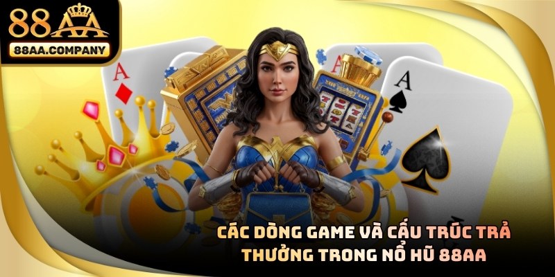 Giao diện các dòng slot trong hệ thống NỔ HŨ 88AA