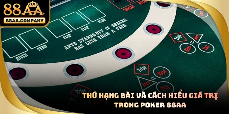 Bảng xếp hạng bài Poker 88AA từ thấp đến cao với các tổ hợp phổ biến