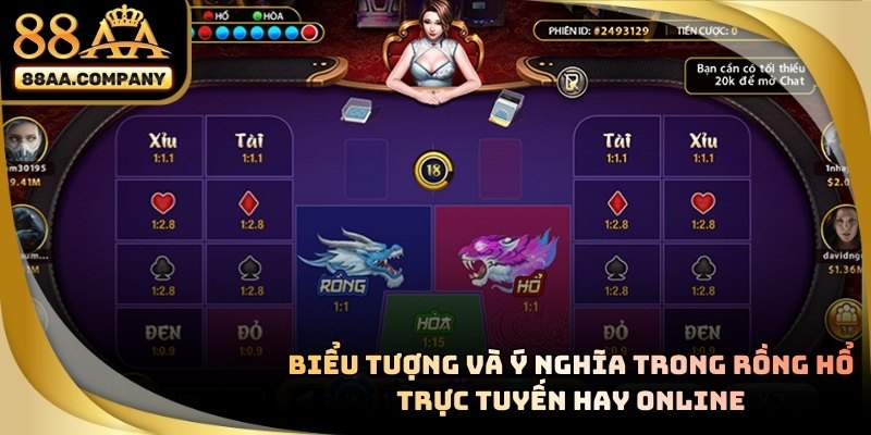Biểu tượng Rồng và Hổ trong rồng hổ online thể hiện hai thế lực đối lập